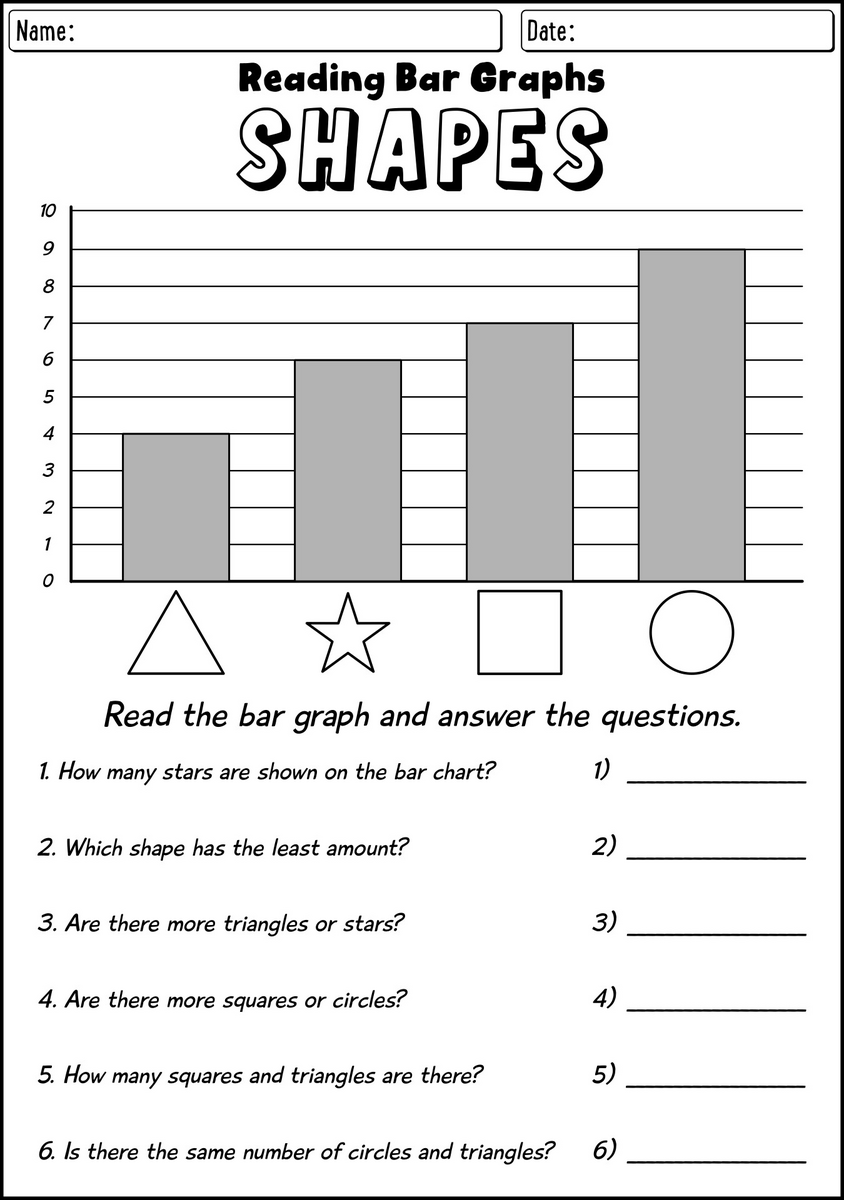 Bar Graphs 2nd Grade