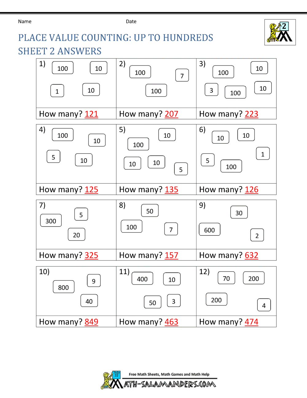 Identifying Place Value Number Math Activities Worksheets For 1st 2nd Grade Made By Teachers