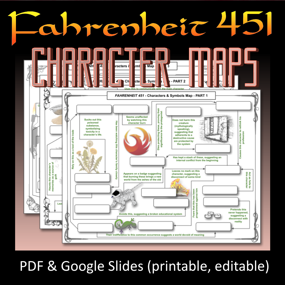 3 FAHRENHEIT 451 Characters And Symbols Maps Worksheet Review PDF Slides Made By Teachers Fahrenheit 451 Worksheet WordMint