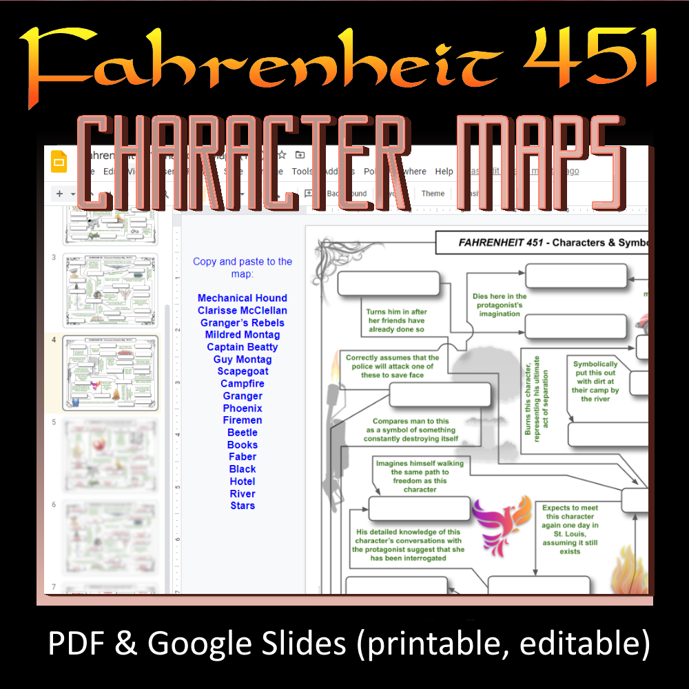 3 FAHRENHEIT 451 Characters And Symbols Maps Worksheet Review PDF Slides No Prep Just Print Classful 3 FAHRENHEIT 451 Characters And Symbols Maps Worksheet Review PDF Slides No Prep Just Print Classful