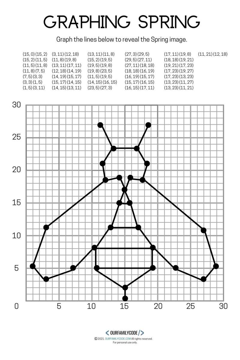 Storyboard That Create Coordinate Plane Worksheets