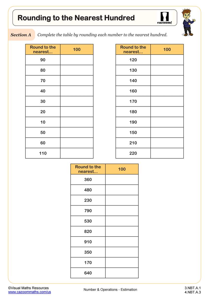 4th Grade Estimation Worksheets PDF Printable Worksheets Cazoom Math