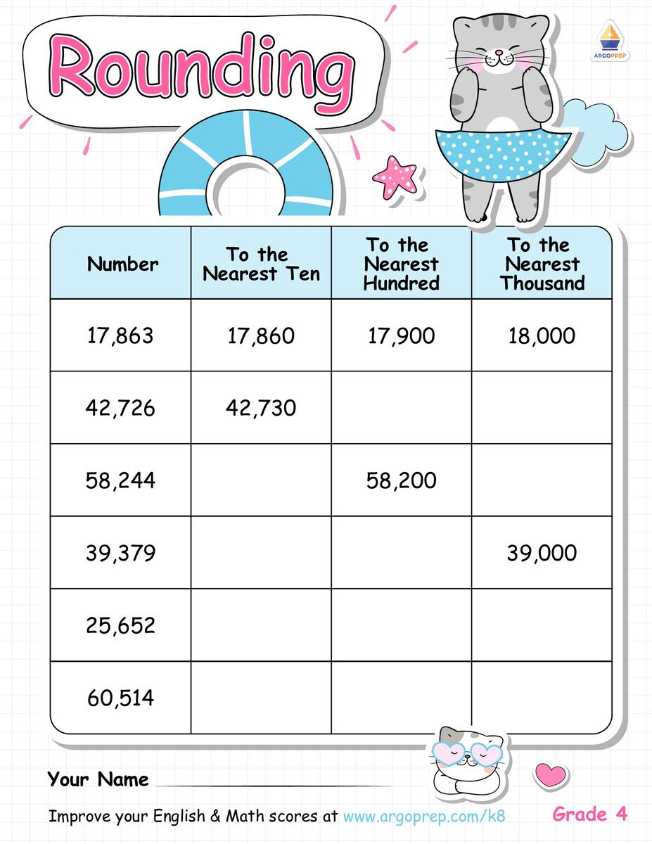 Rounding To The Nearest 100 Worksheets