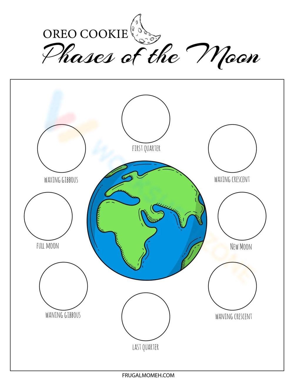 4th Grade Phases Of The Moon Fill In The Blanks Worksheets Printable