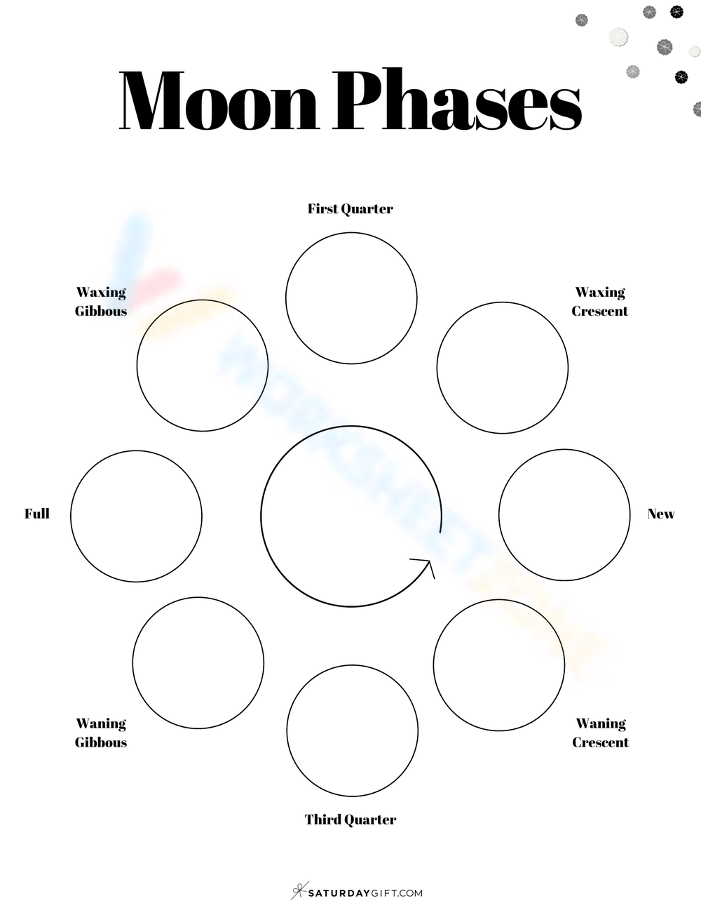 4th Grade Phases Of The Moon Fill In The Blanks Worksheets Printable