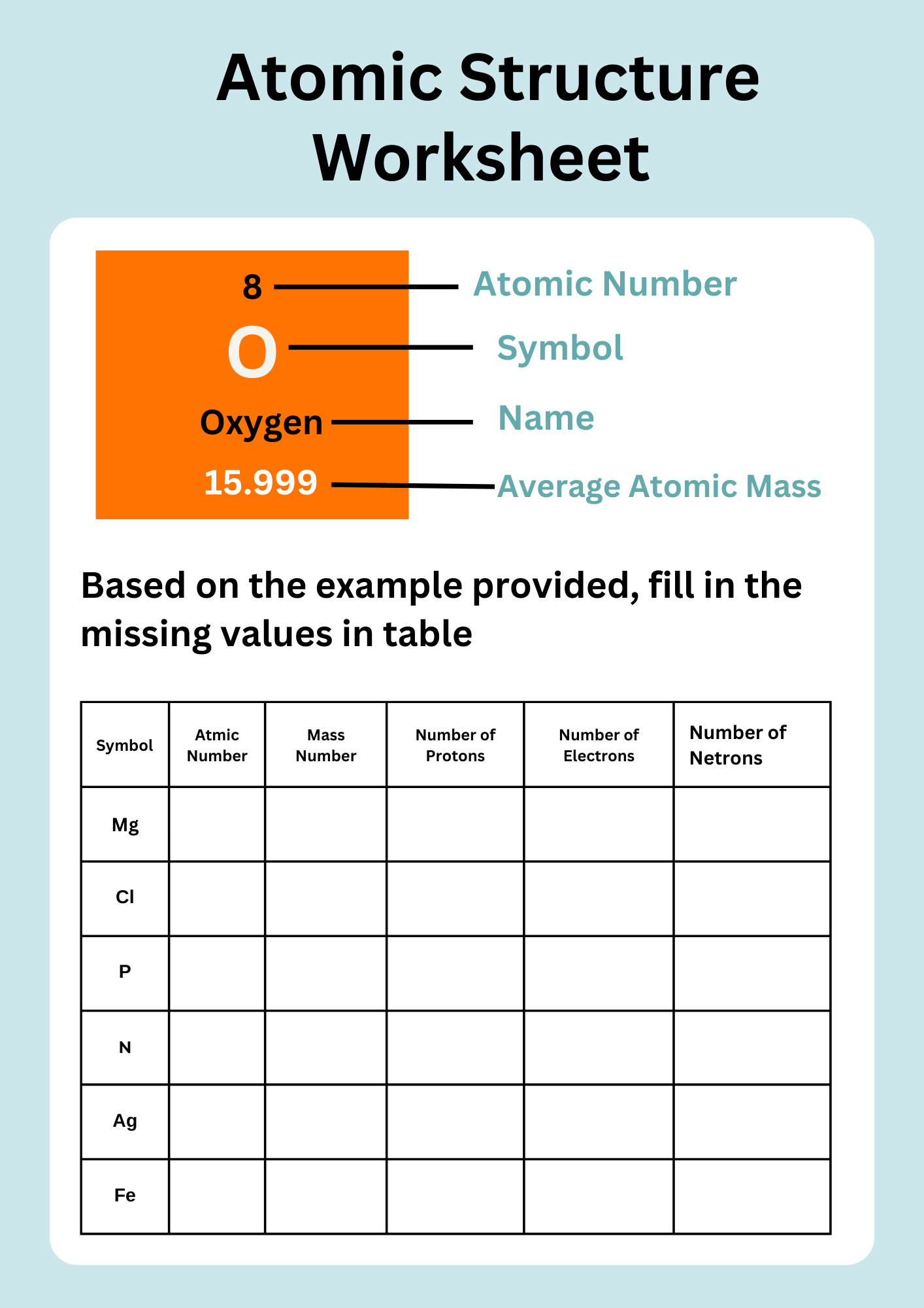 50 Atomic Structure Worksheet To Download In PDF 50 Atomic Structure Worksheet To Download In PDF