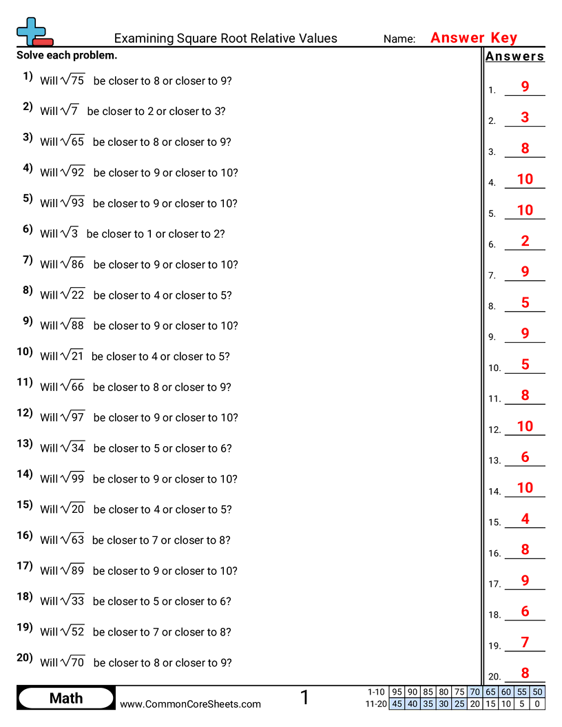8ns2 Worksheets