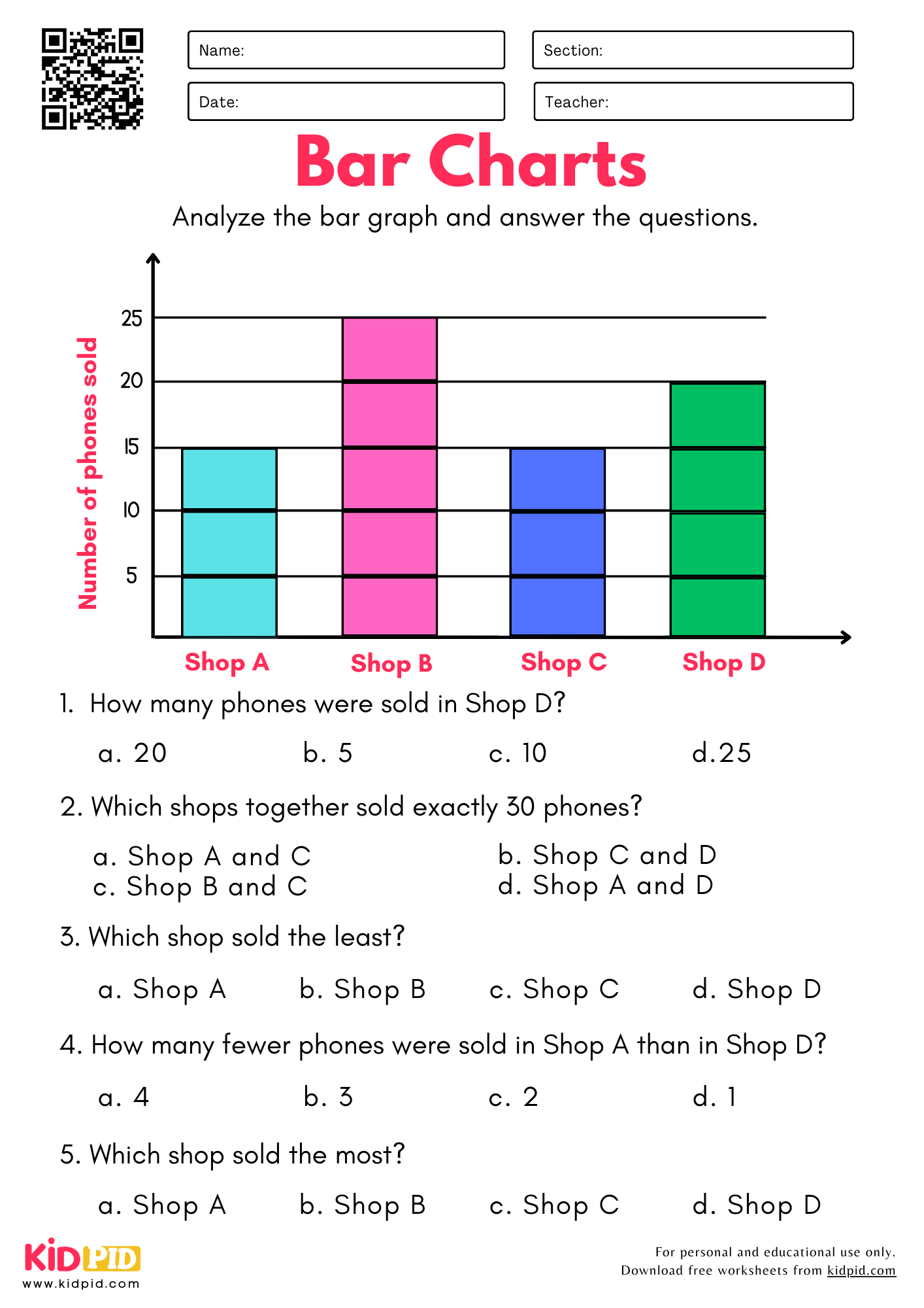 Analyze Scaled Bar Chart Worksheet For Grade 3 Kidpid Analyze Scaled Bar Chart Worksheet For Grade 3 Kidpid