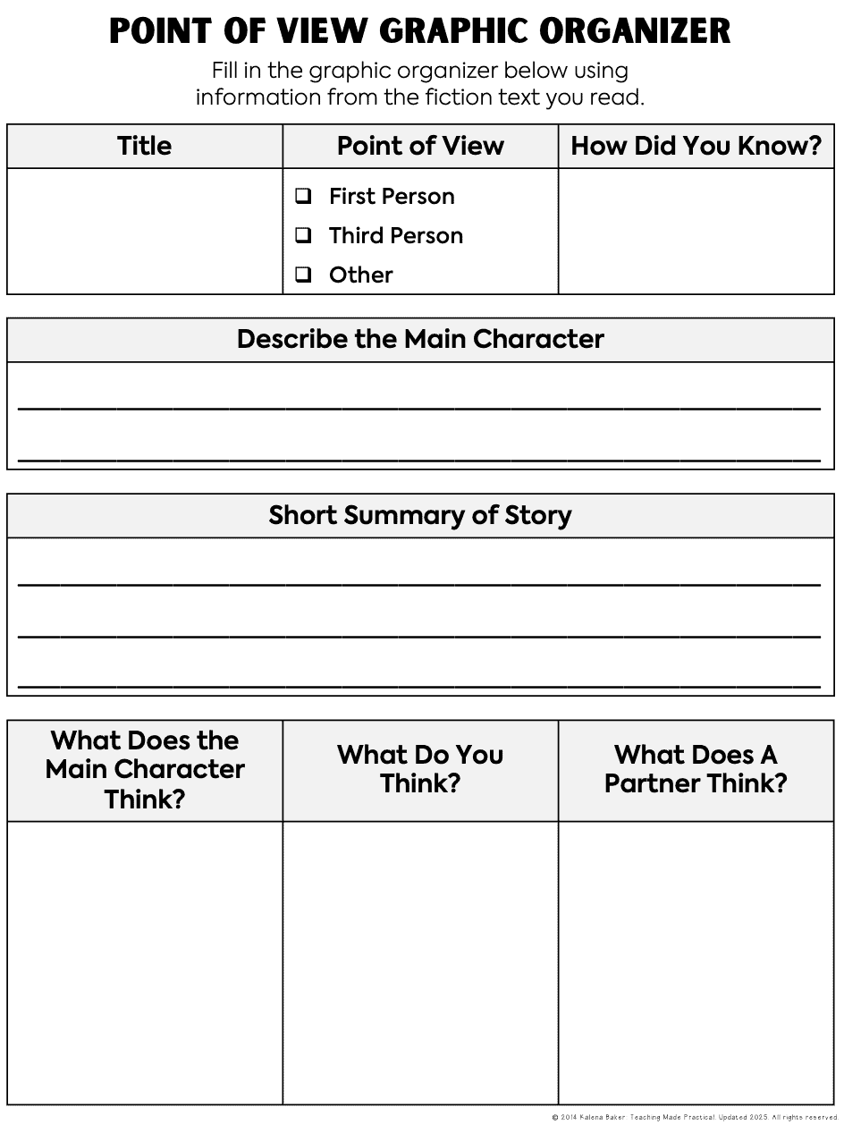 Analyzing Point Of View 3 Free Graphic Organizers Teaching Made Practical