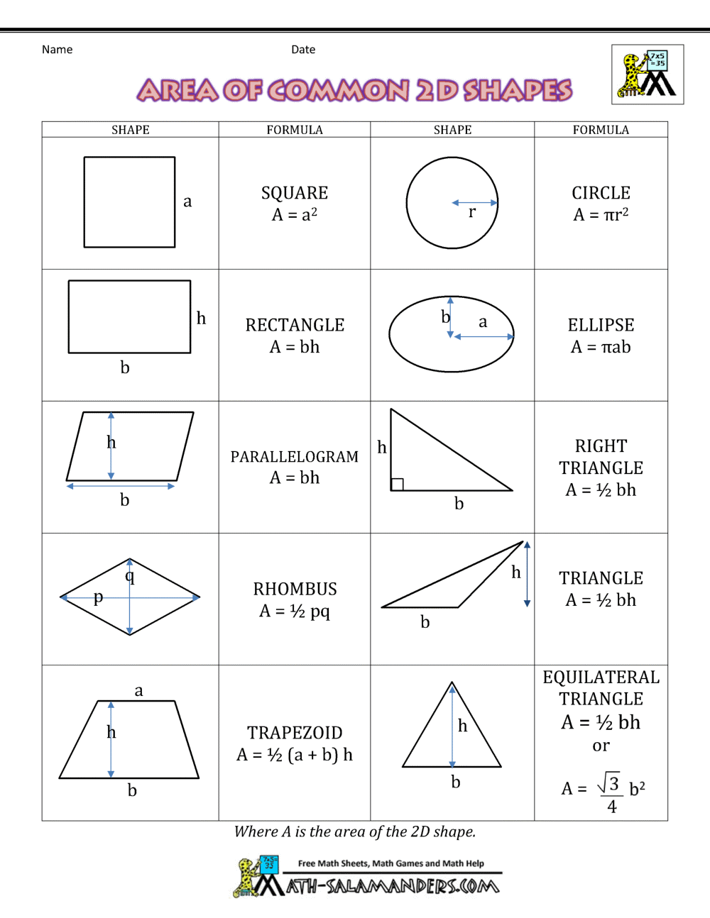 Area Worksheets Area And Perimeter With Square Units K12 Math Worksheets