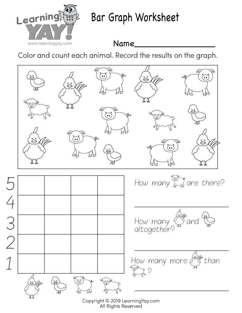 Bar Graphs First Grade