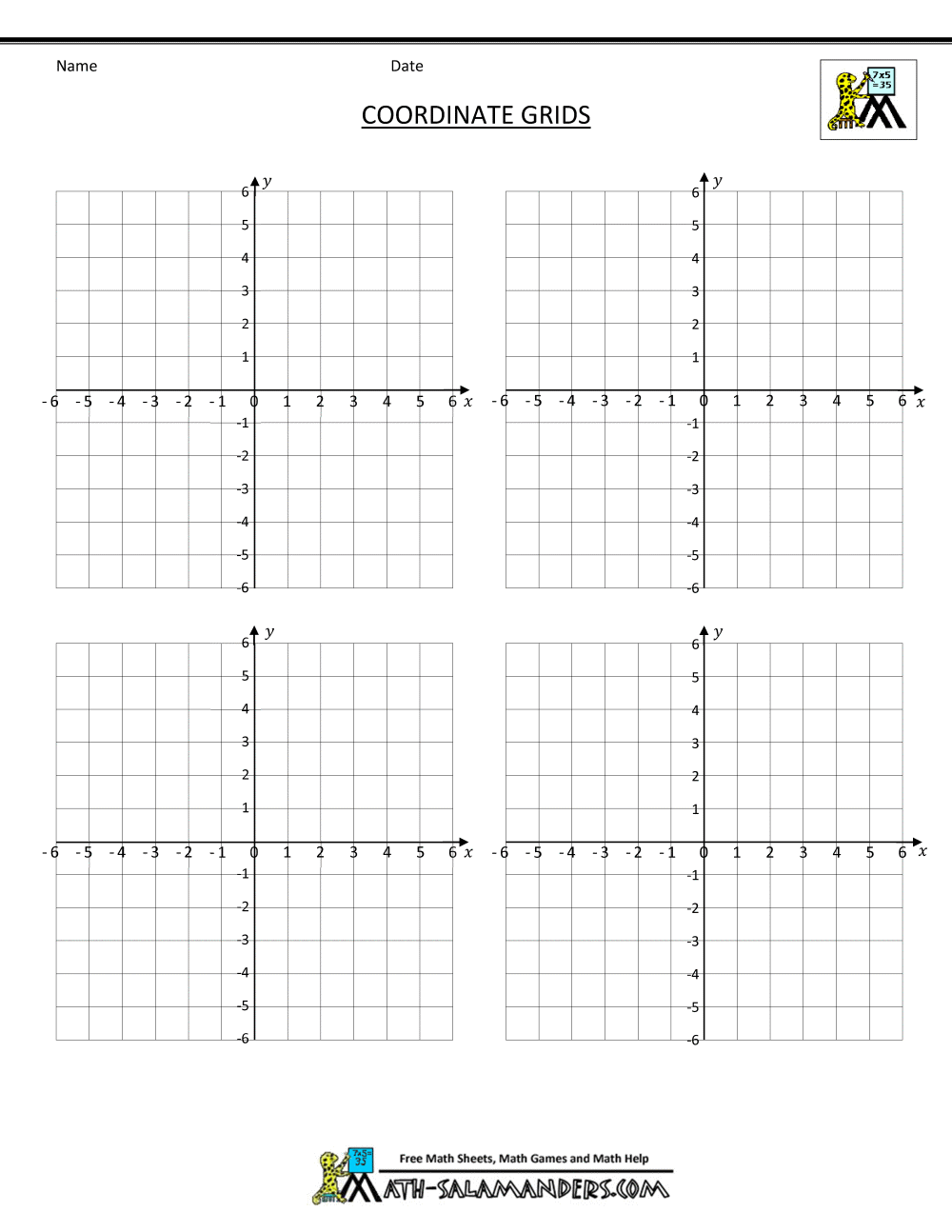 Batman Coordinate Plane