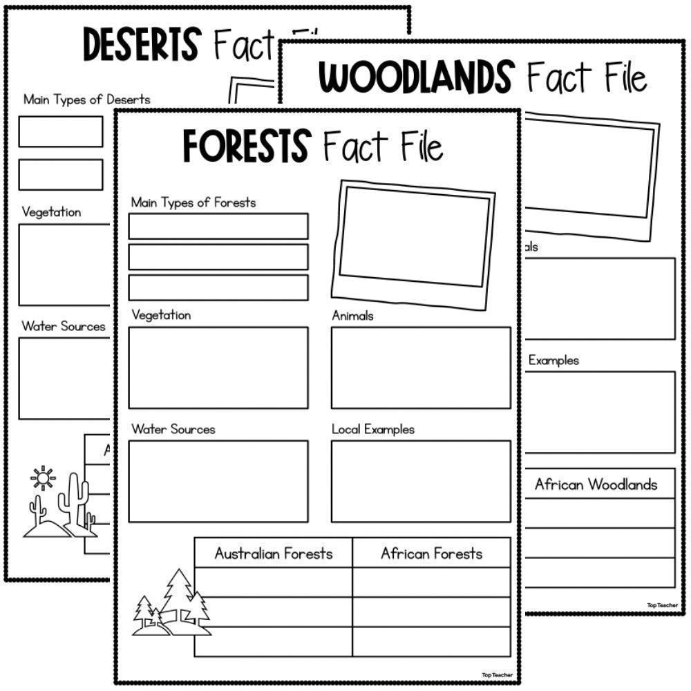 Biomes Social Studies Science Reading Comprehension Passages K 2 Made By Teachers