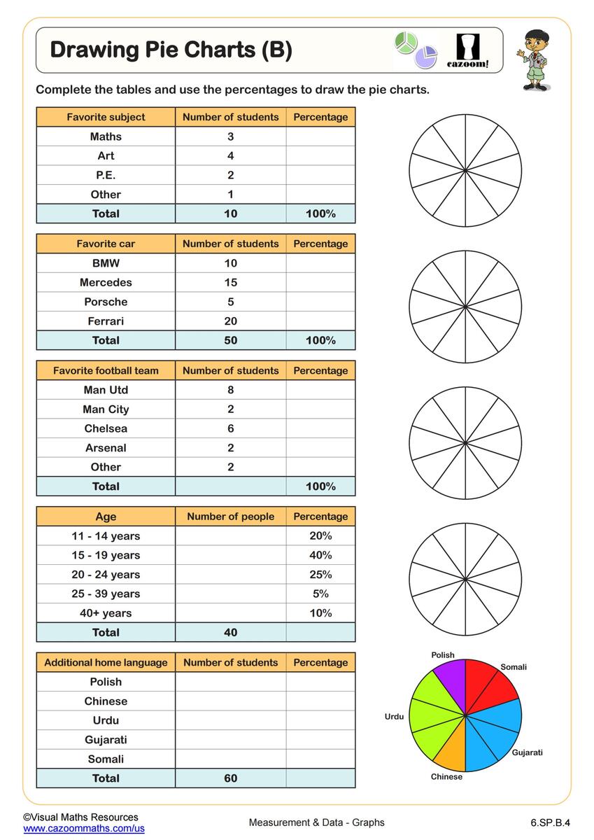Blank Pie Charts FREE Teaching Resources Cazoom Math