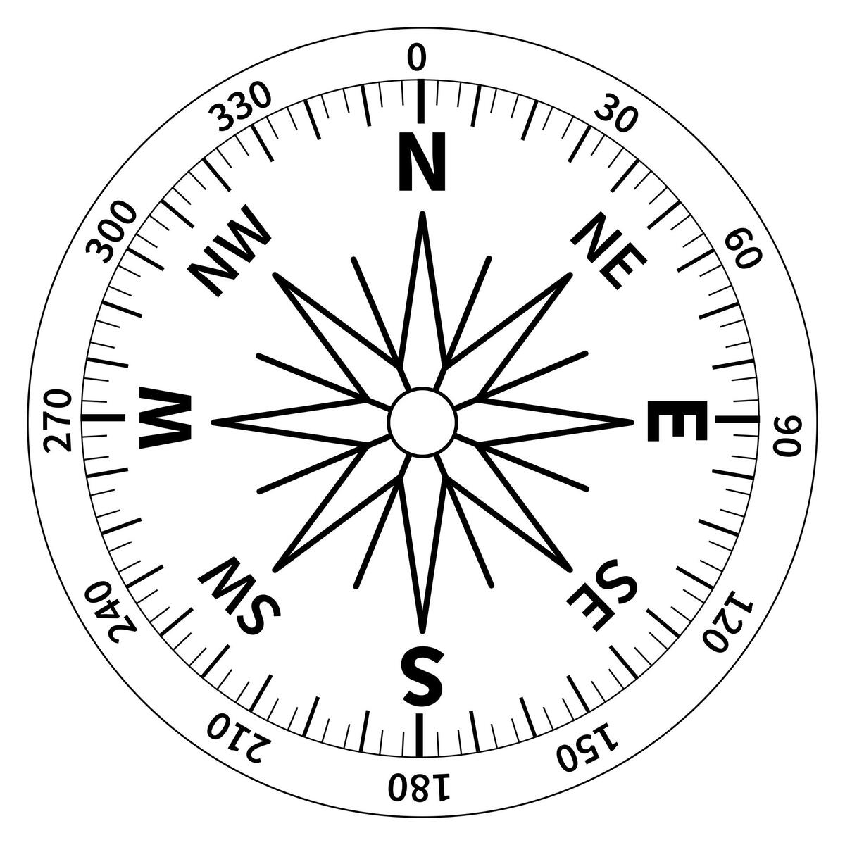 Compass Degrees 10 Free PDF Printables Printablee Compass Degrees 10 Free PDF Printables Printablee
