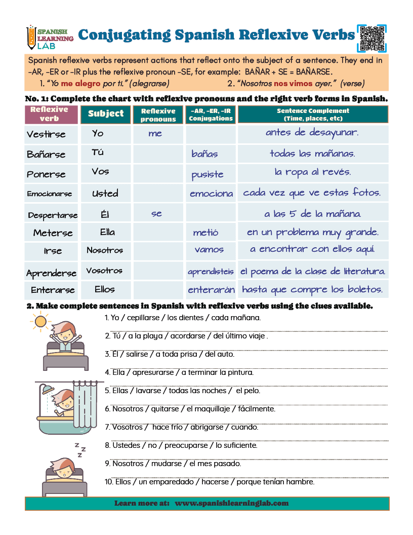 Indirect Object Pronouns In Spanish PDF Worksheet Spanish Learning Lab