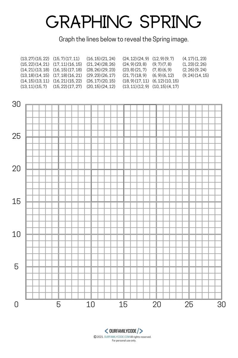 Coordinate Plane Worksheets 99Worksheets Worksheets Library Free Coordinate Plane Worksheet Easy Graphing Worksheets Library