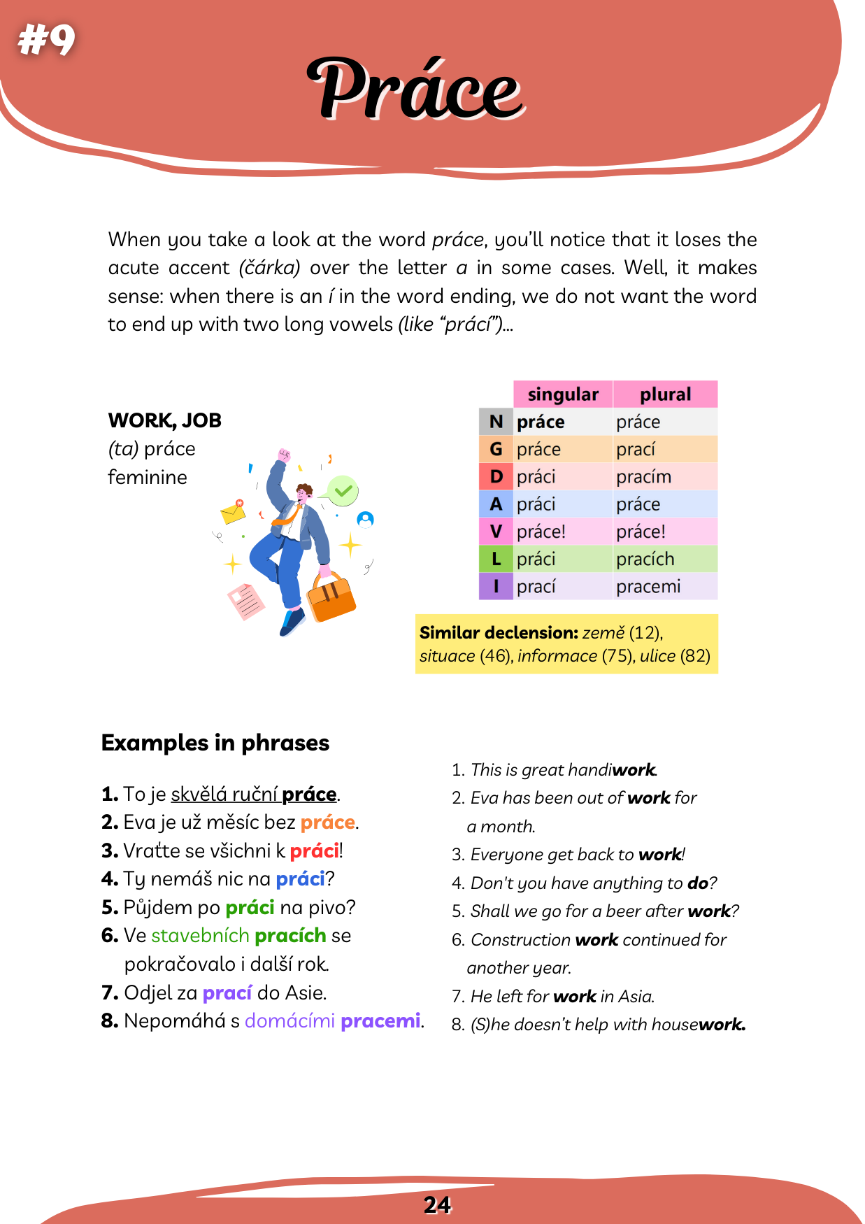 Czech Grammar Pack