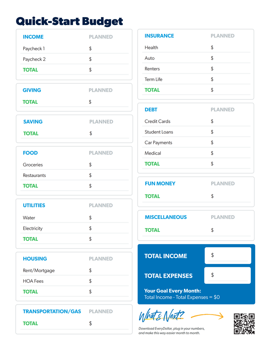 Dave Ramsey Budget Forms Download Create Edit Fill And Print Dave Ramsey Budget Forms Download Create Edit Fill And Print