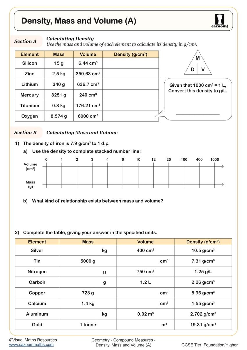Density Mass And Volume Worksheet Printable Teaching Resources