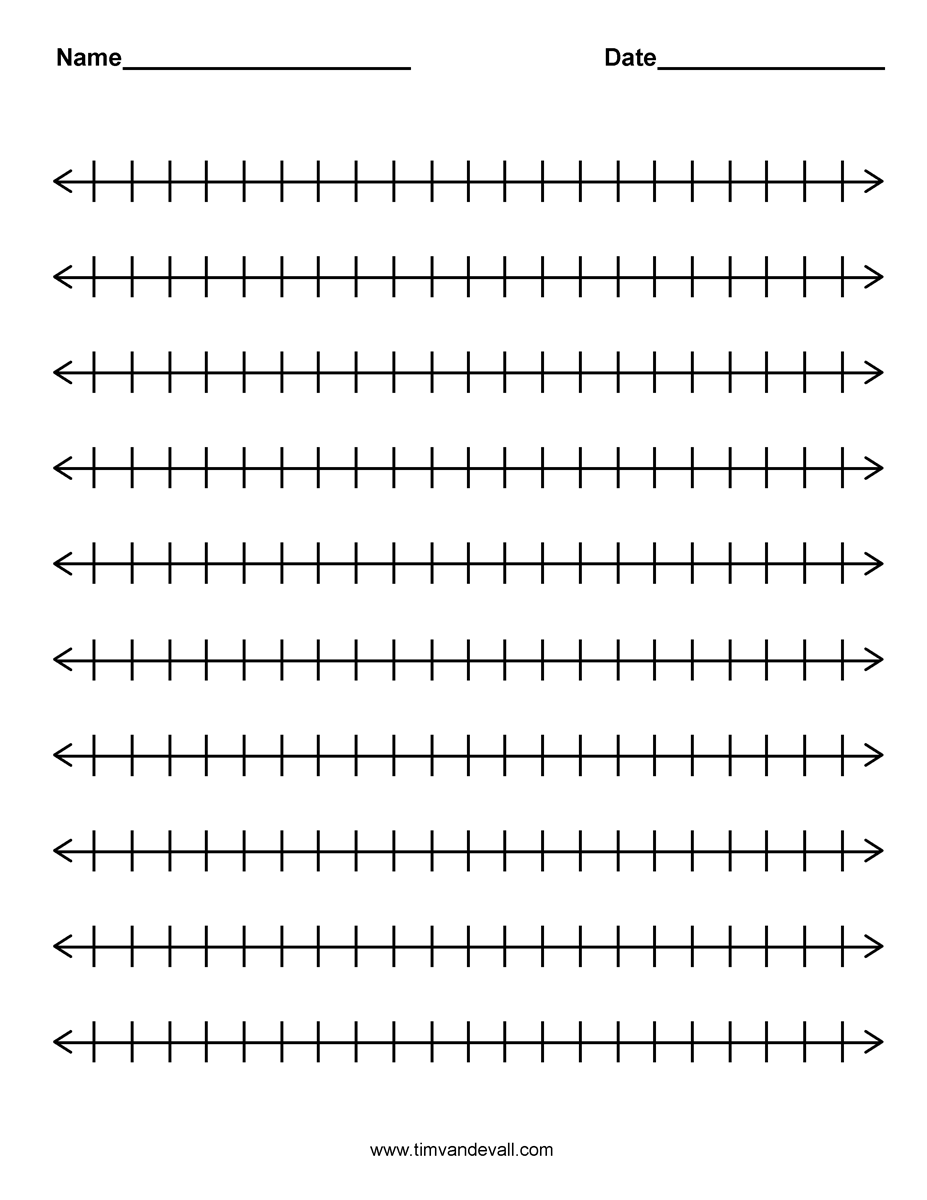 Discover 46 Number Lines And Number Line Ideas Math Numbers Math Math Activities And More Discover 46 Number Lines And Number Line Ideas Math Numbers Math Math Activities And More