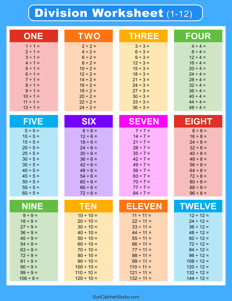 Division Charts And Tables Free Printable PDF Math Worksheets Free Printables Lettering SVG Files Tools Apps Division Charts And Tables Free Printable PDF Math Worksheets Free Printables Lettering SVG Files Tools Apps