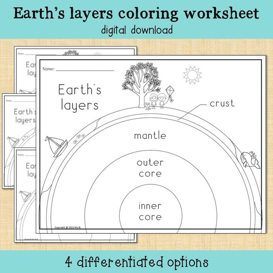 Earth S Layer Coloring Worksheet Printable Etsy