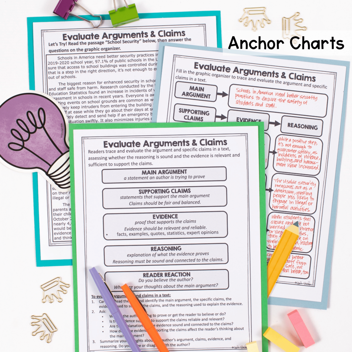 Author S Argument Task Cards Identifying The Main Claim