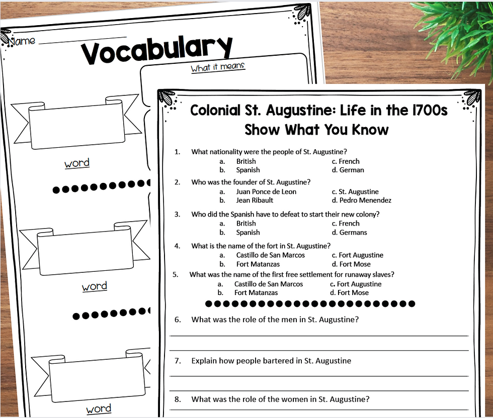 Exploring The History Of Colonial St Augustine In Florida A Teacher S Guide Exploring The History Of Colonial St Augustine In Florida A Teacher S Guide