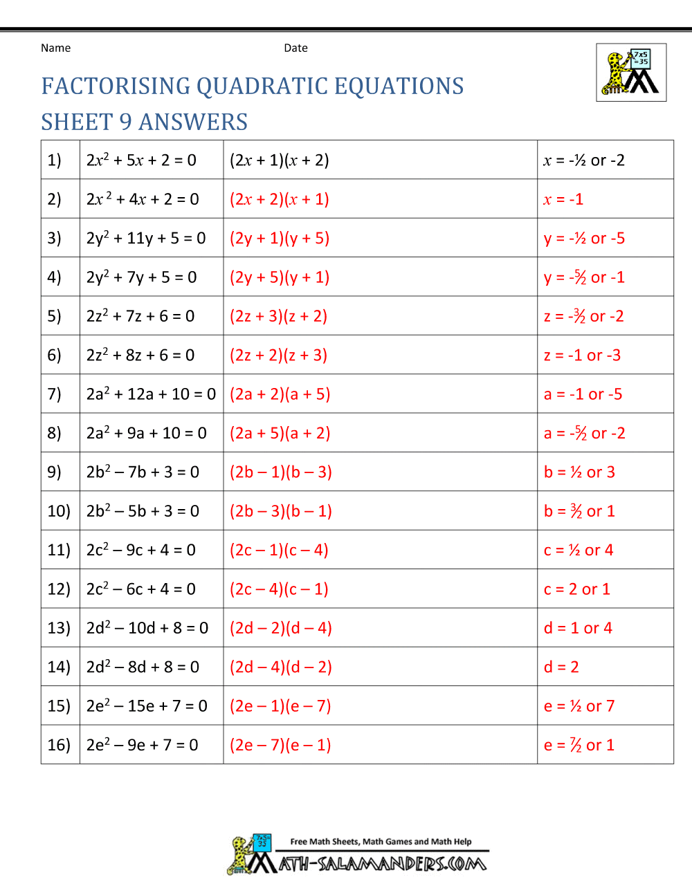 Factoring Quadratic Equations Worksheets Library