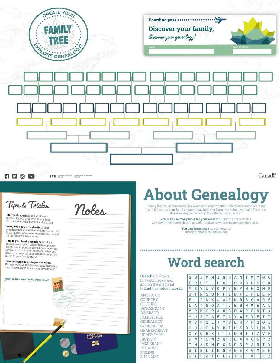 Family Tree Templates Canada ca