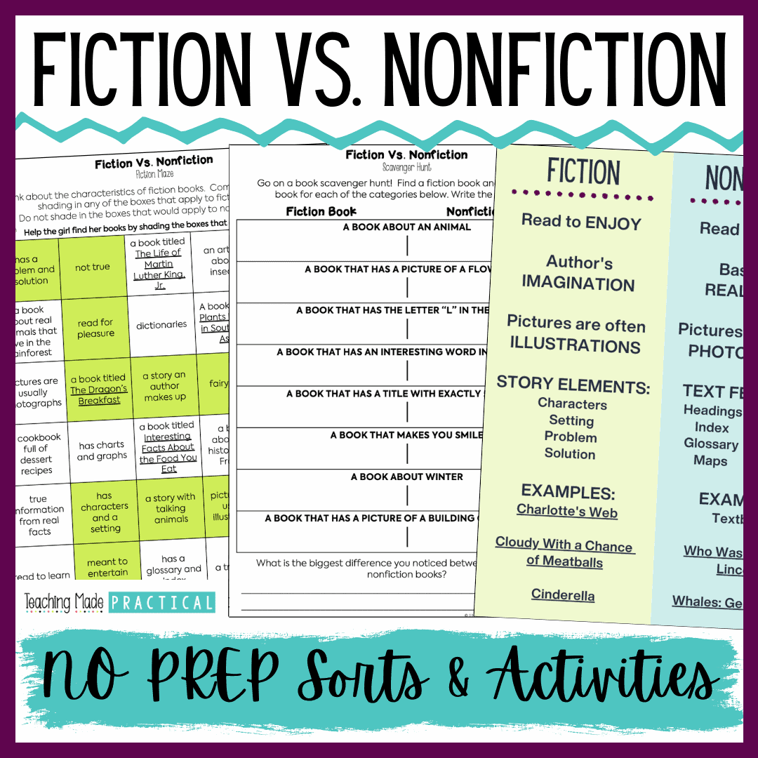 Fiction Vs Nonfiction Worksheet Understanding Literary Genres