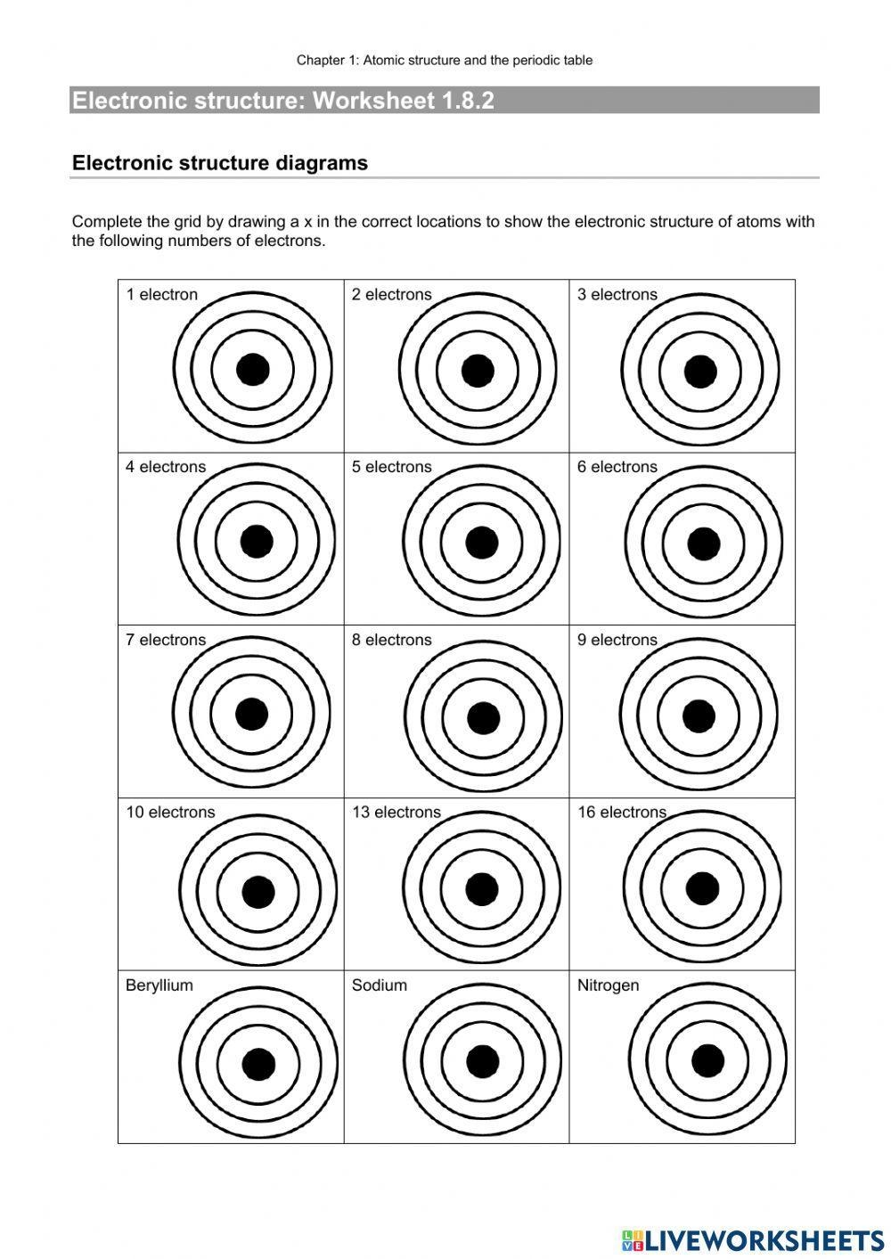 Free Chemistry Electron Configuration Worksheet Download Free Chemistry Electron Configuration Worksheet Png Images Free Worksheets On Clipart Library