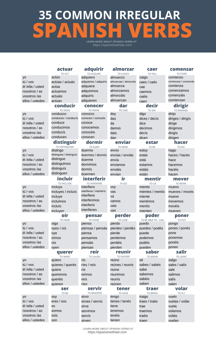 Free Downloads Spanish With Tati Worksheets Library