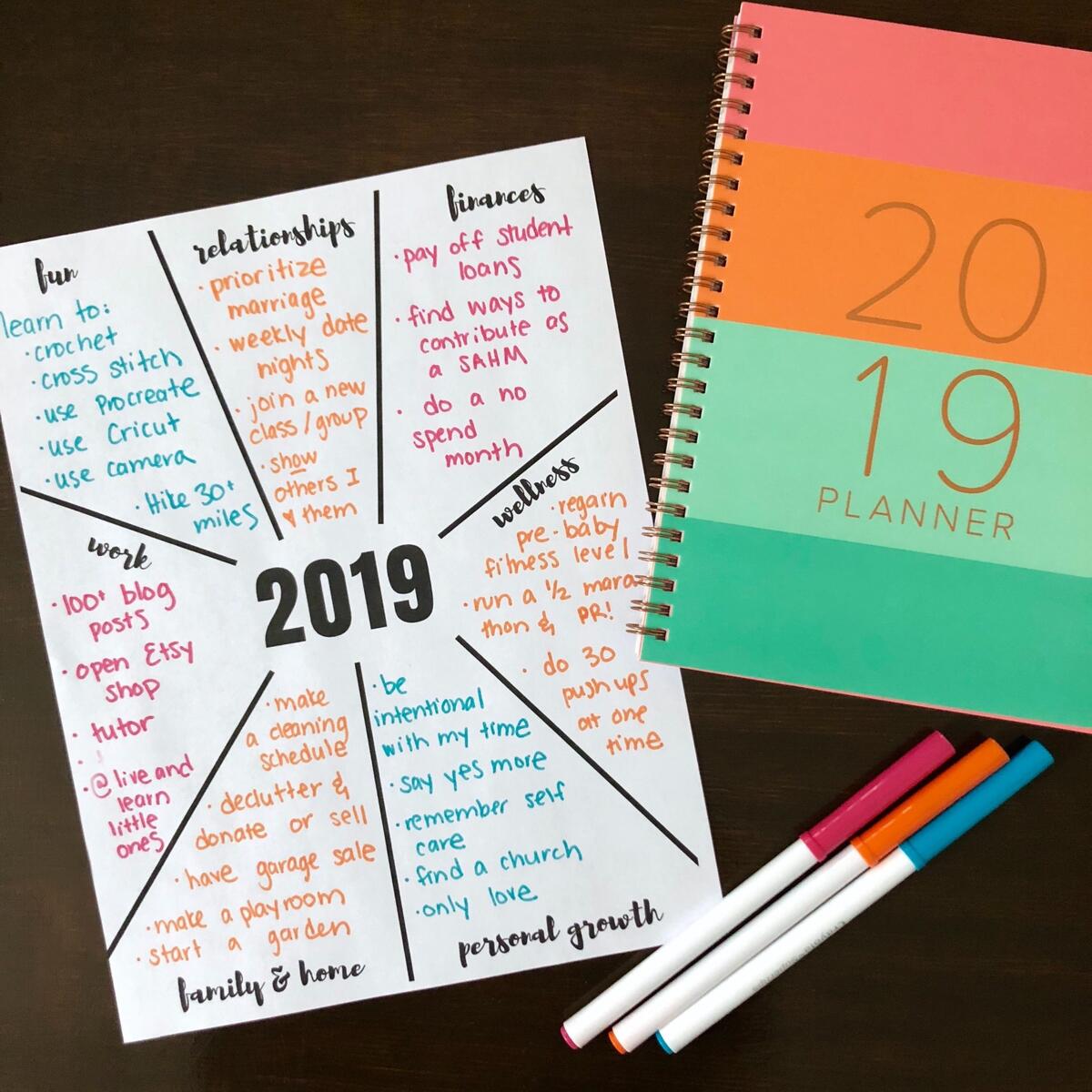 Free New Year S Resolutions Printable Worksheet Let S Live And Learn Free New Year S Resolutions Printable Worksheet Let S Live And Learn