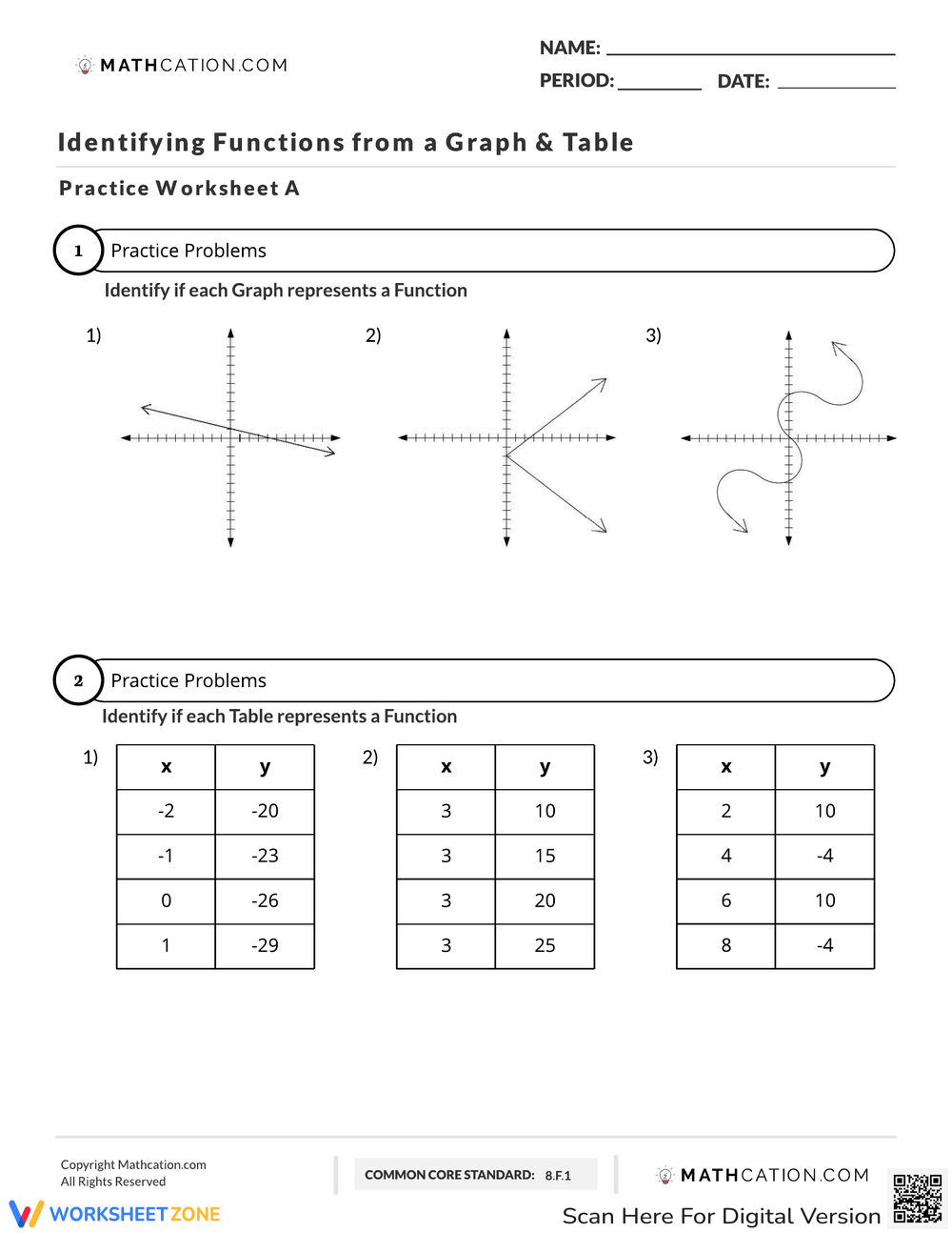 Free Printable Function Or Not A Function Worksheets Worksheets Library