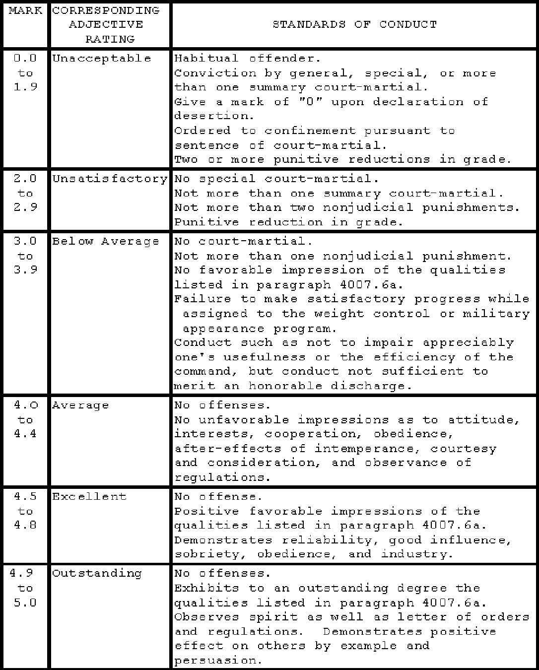 Free Usmc Pro And Con Worksheet Download Free Usmc Pro And Con Worksheet Png Images Free Worksheets On Clipart Library Free Usmc Pro And Con Worksheet Download Free Usmc Pro And Con Worksheet Png Images Free Worksheets On Clipart Library