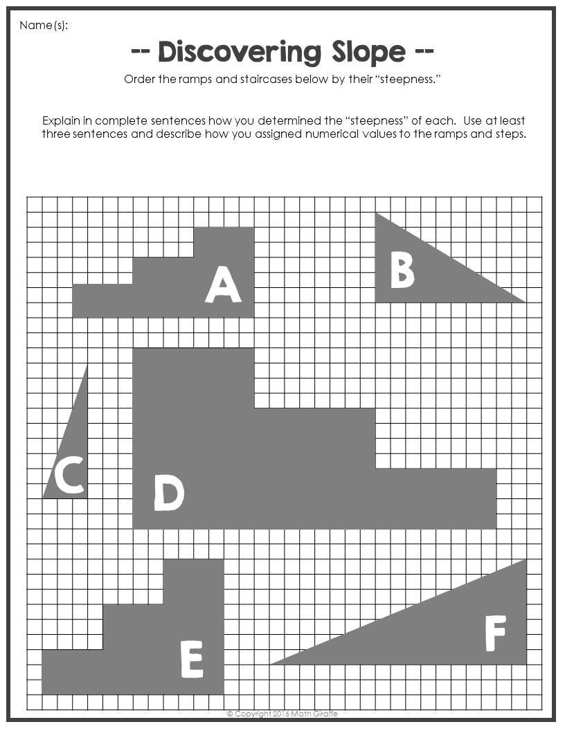 Guide To Teaching Slope Of A Line Guide To Teaching Slope Of A Line