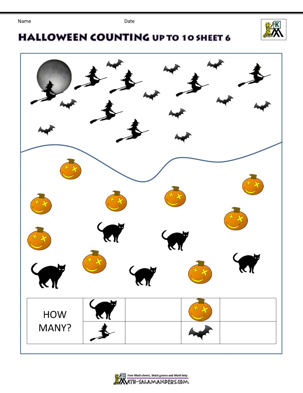 Halloween Math Worksheets For Kindergarten Printable Halloween Counting Worksheets Numbers 1 10 Activity