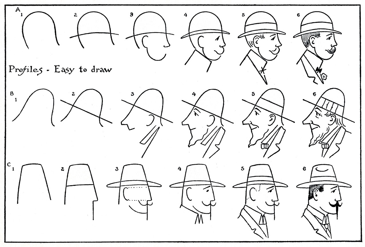 How To Draw People Easy The Graphics Fairy