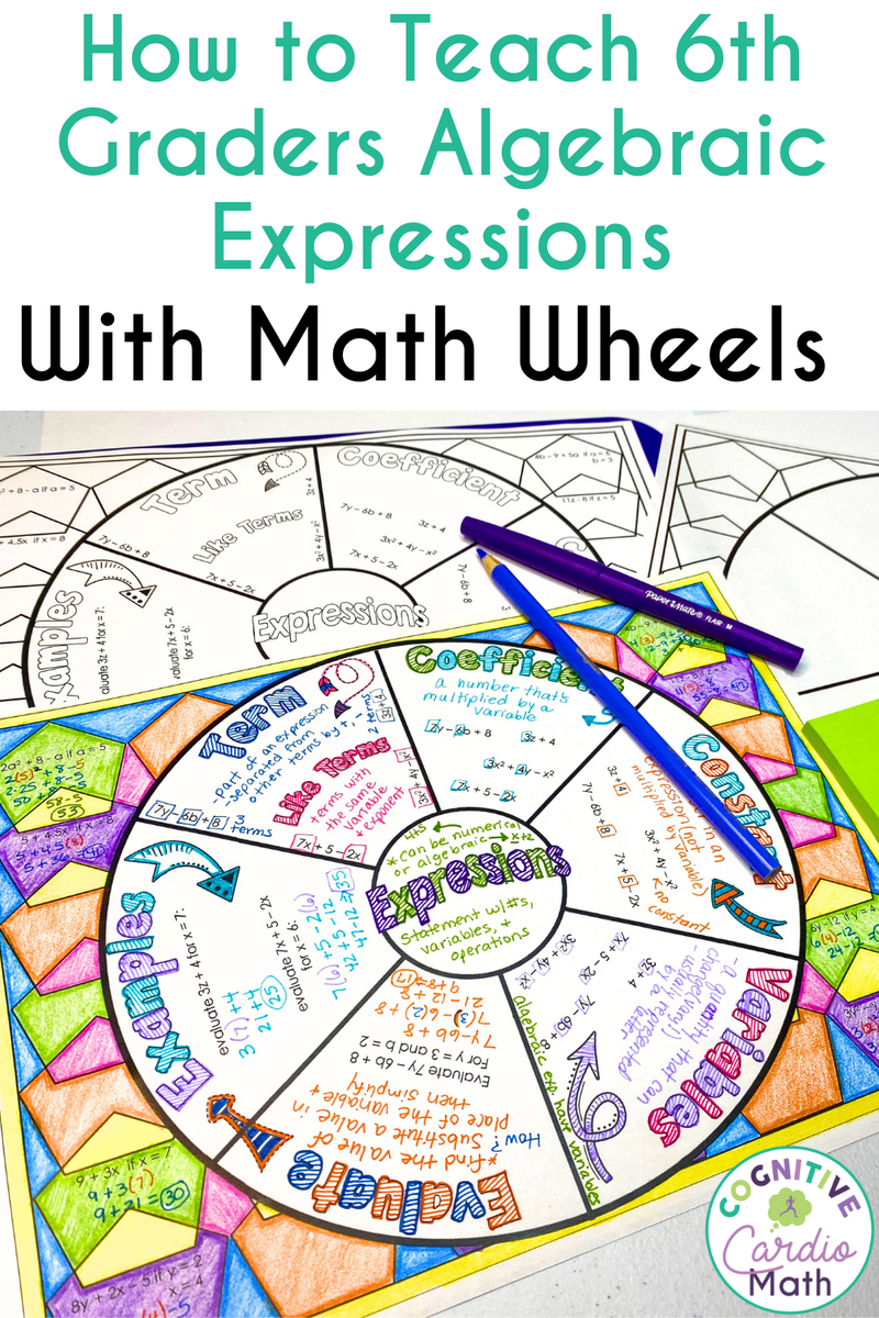 How To Teach 6th Graders Algebraic Expressions With Math Wheels Cognitive Cardio Math Algebra Functions Math Love