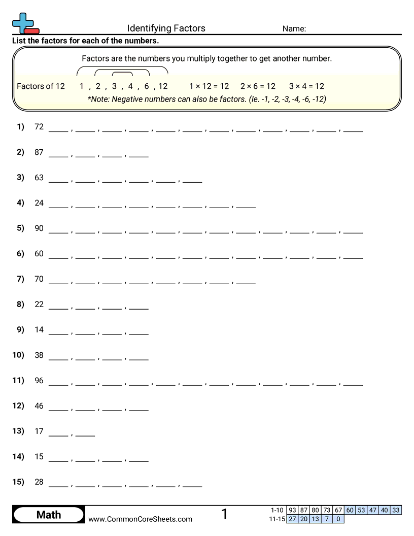 Identifying Factors Worksheet Download