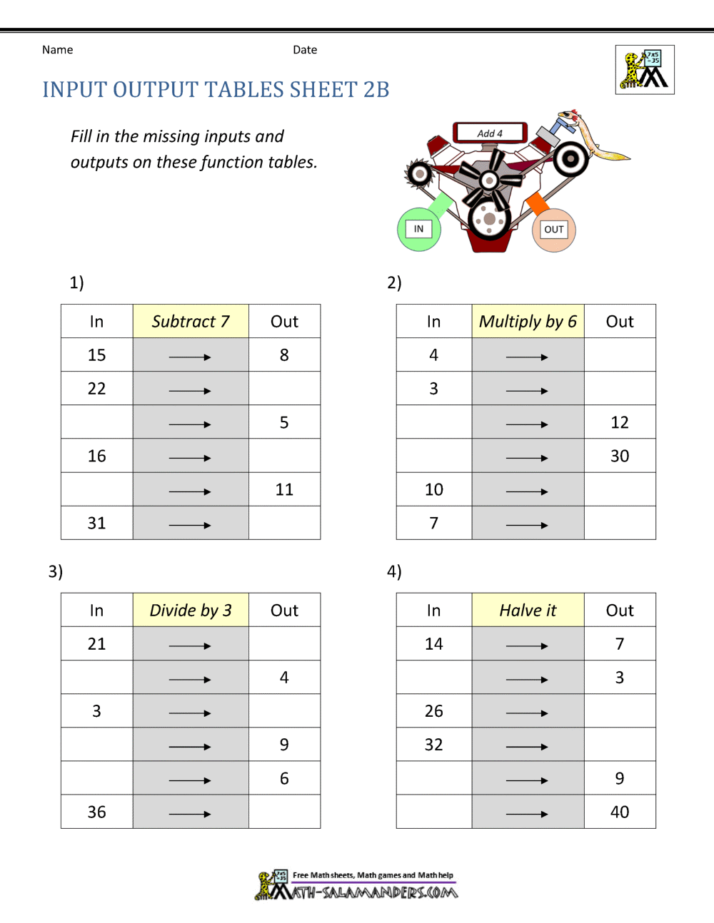 Input Output Tables Worksheet Input Output Tables Worksheet