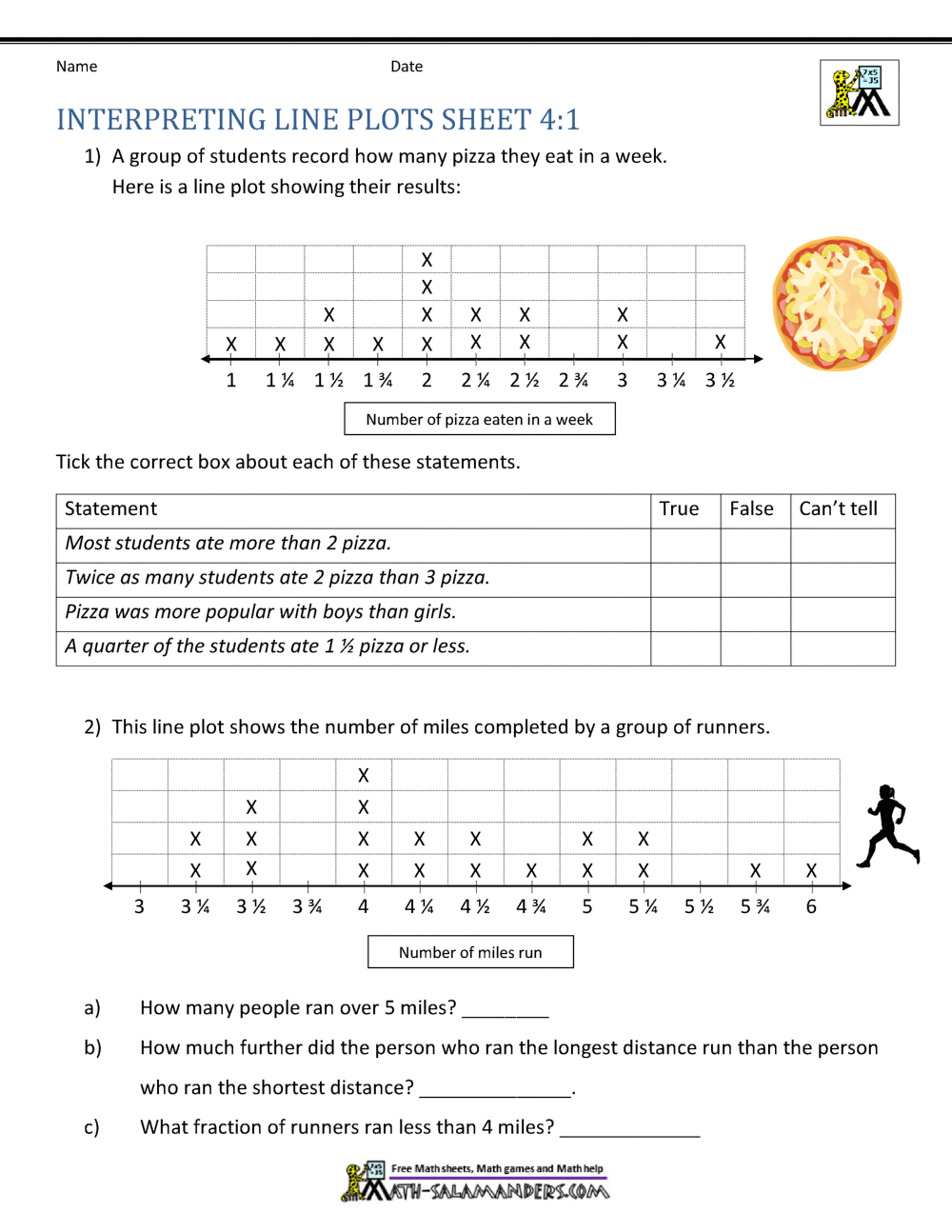 5th Grade Line Plots With Fractions Task Cards The Teacher Next Door Worksheets Library