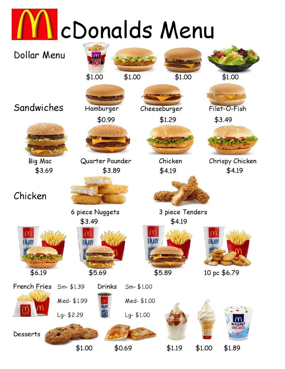 Make A Menu With Your Favourite Food ESL Worksheet By Cinni Worksheets Library