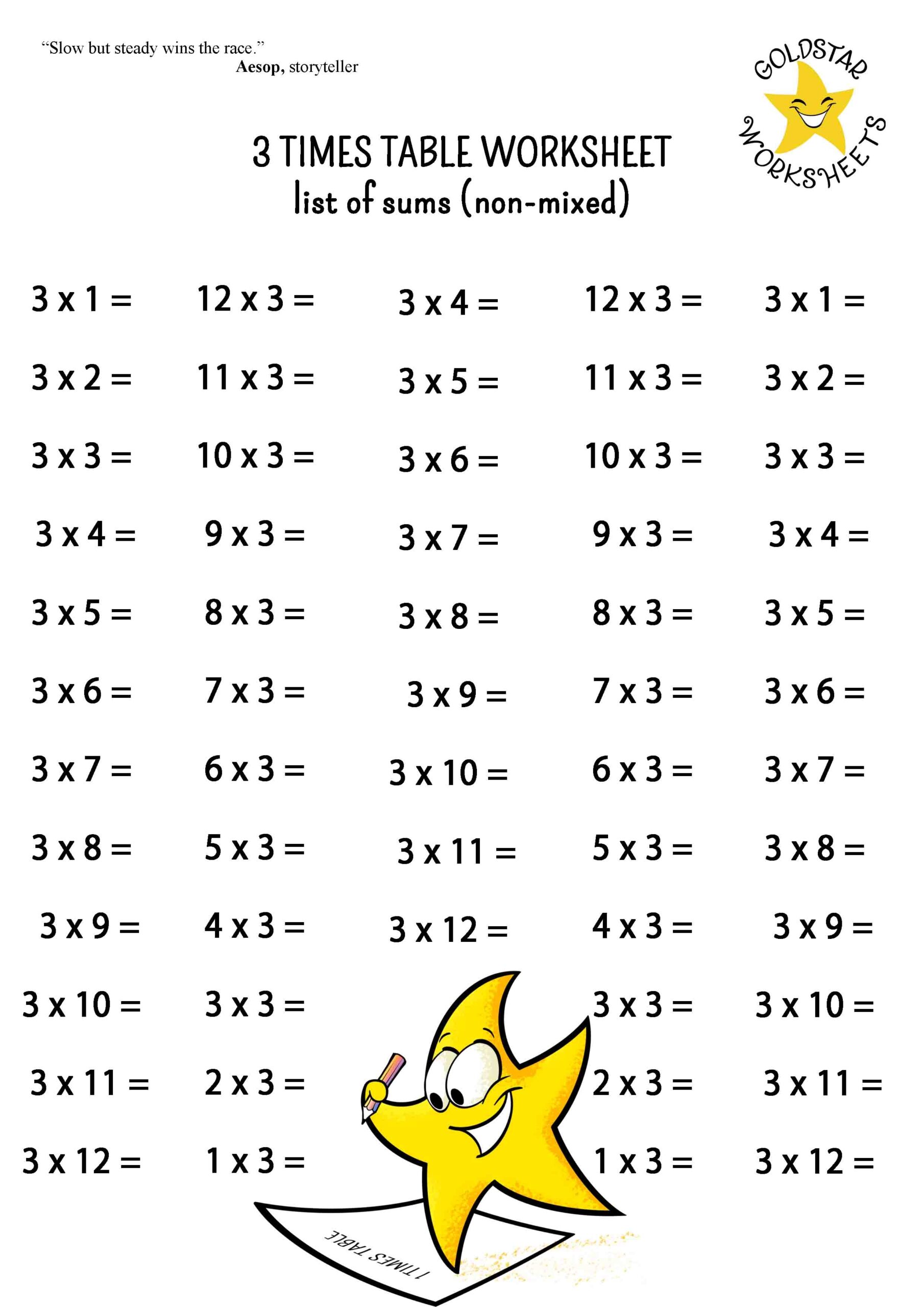 MULTIPLICATION WORKSHEETS PRINTABLES WonkyWonderful