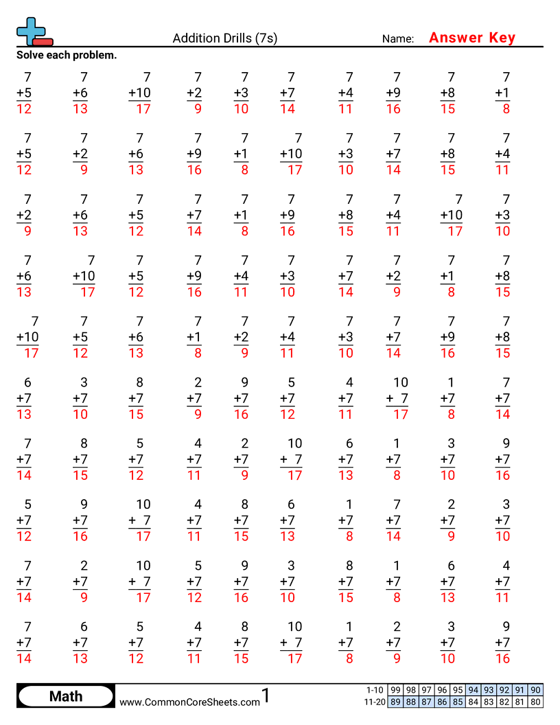 Math Drills Worksheets Math Drills Worksheets
