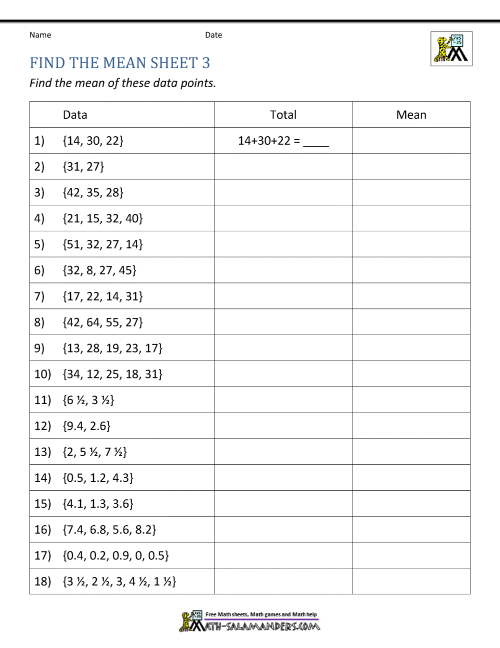 Mean Worksheets
