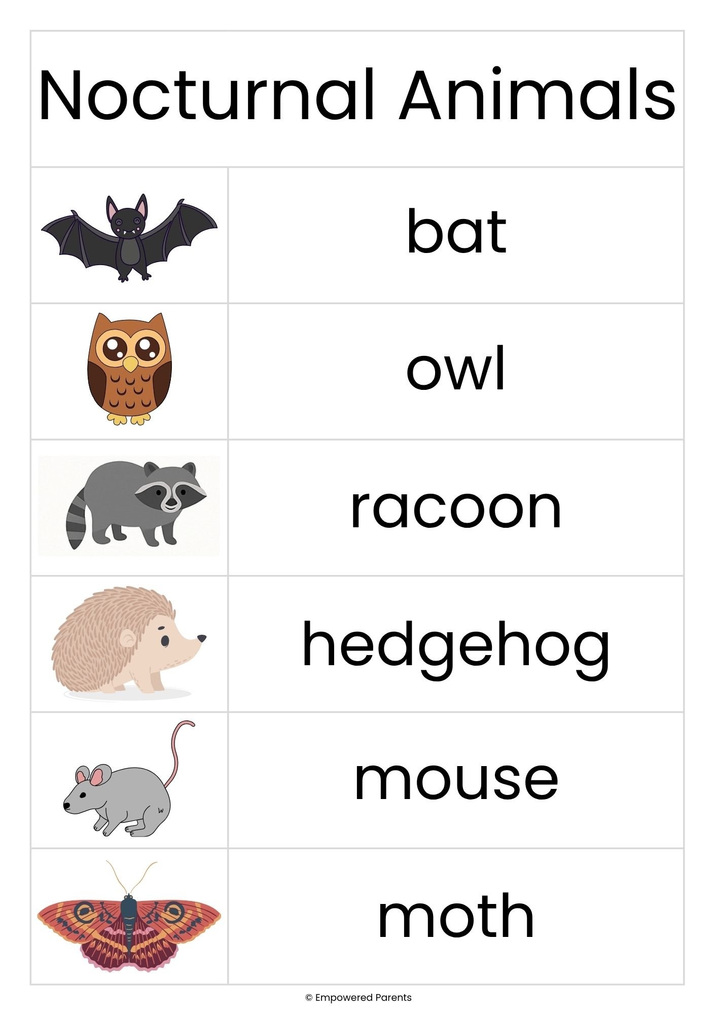 Nocturnal Animals Theme Activities For Preschool And Kindergarten Empowered Parents Nocturnal Animals Theme Activities For Preschool And Kindergarten Empowered Parents