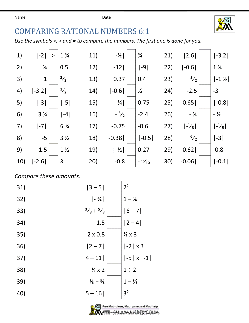 Ordering And Comparing Rational Numbers